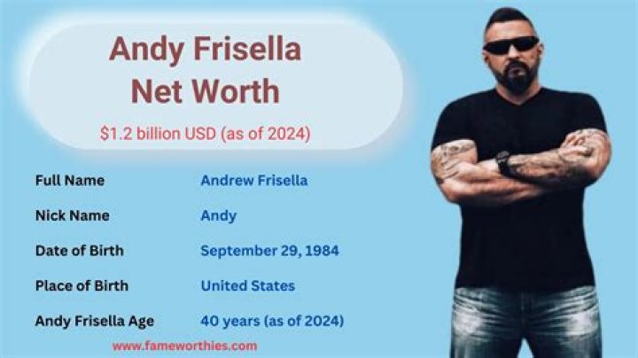 Andy Frisella Net Worth, Wife, Personal Life, Career & Biography