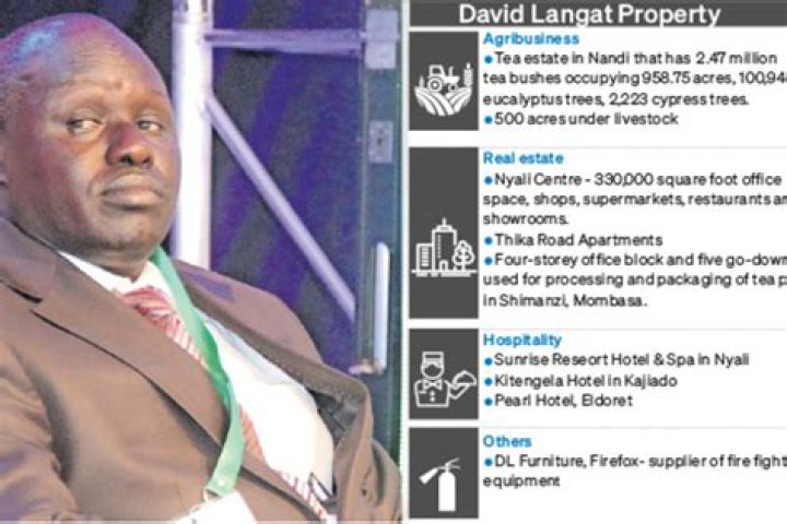 David Kiprono Langat’s biography, net worth, fact, career, awards and life story