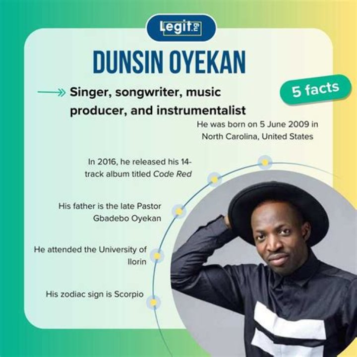 Dunsin Oyekan’s biography, net worth, fact, career, awards and life story
