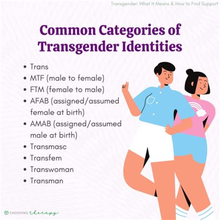 Fact Check: Is Rachel Levine Transgender Man Or Woman? Everything To Know About The 4 Star Admiral
