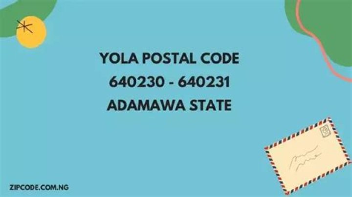 Fufore LGA Postal/Zip codes (Adamawa State)