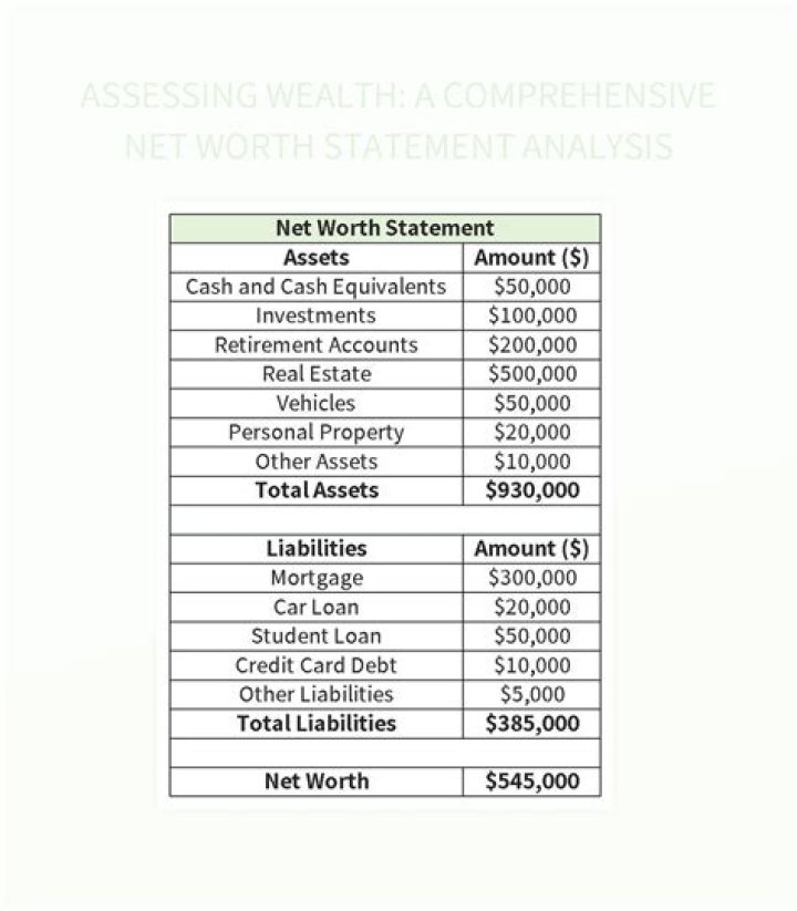How Much Money Does Miriam Weeks Make? Latest Miriam Weeks Net Worth Income Salary