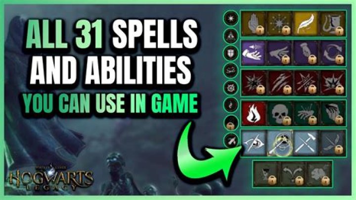 How to spell list