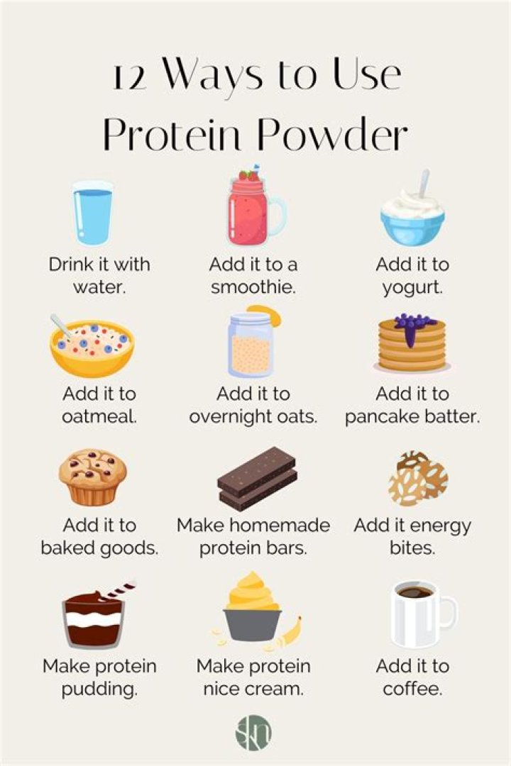 How to take protein powder