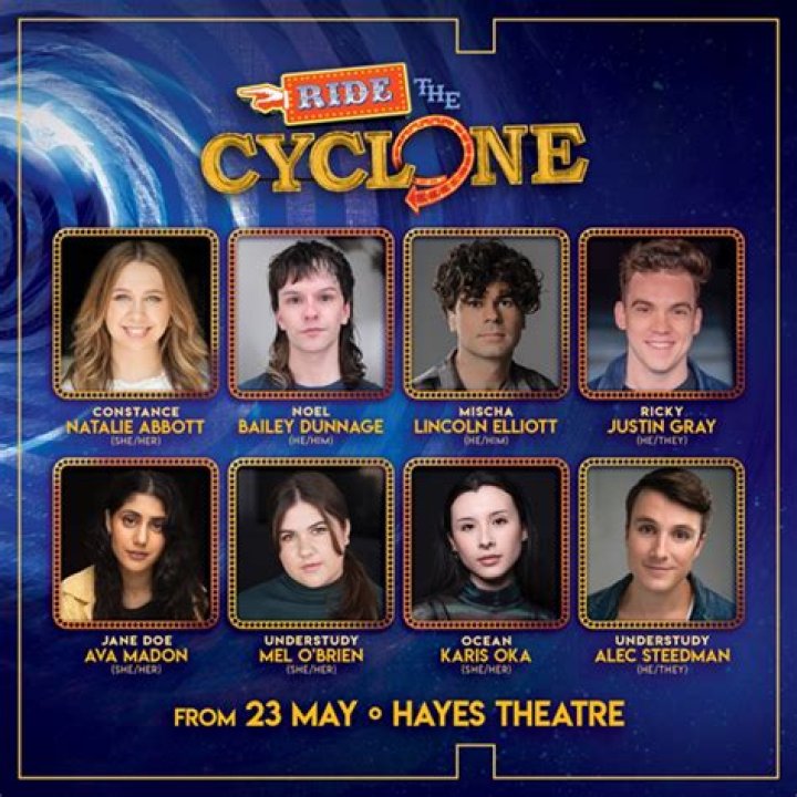 Is Ride The Cyclone Based On A True Story?