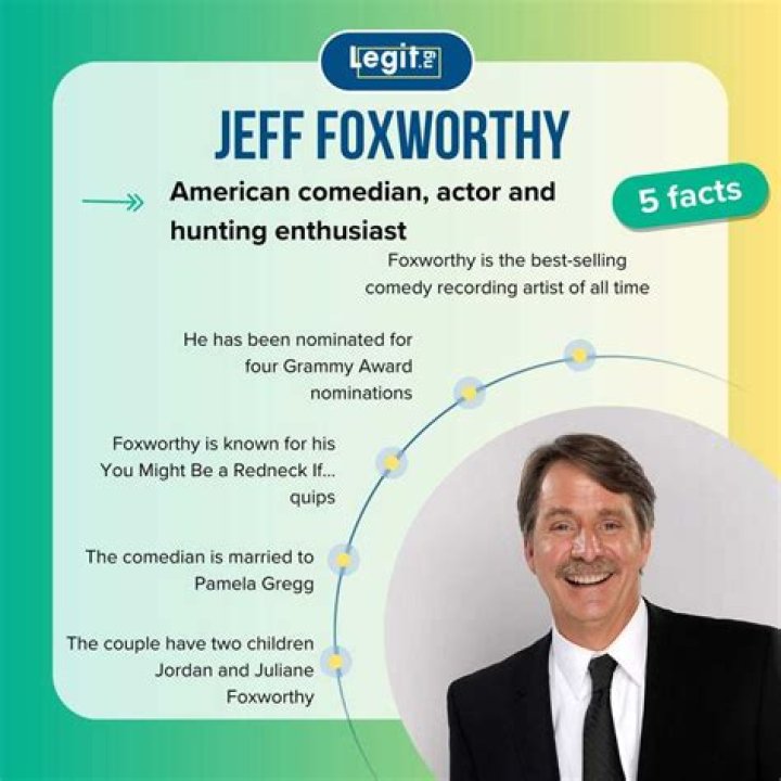 Jeff Foxworthy’s net worth, biography, fact, career, awards and life story