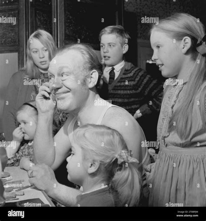 Joss Ackland Bio, Wiki, Age, Family, Wife, Movies, TV Shows and Net Worth