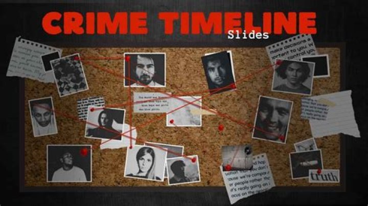 Luis Ramirez Murder Timeline – Brandon Piekarsky and Derrick Donchak In Jail?