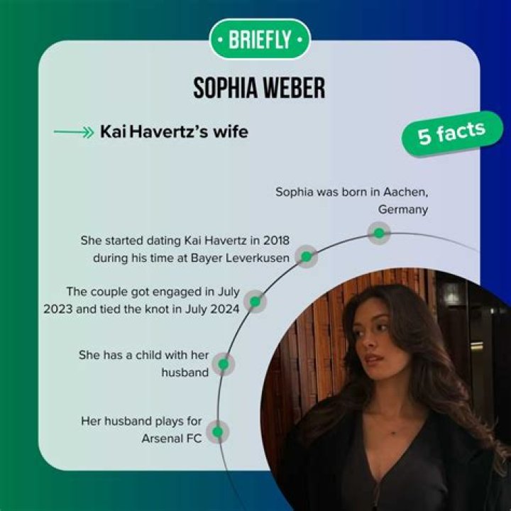 Meet Sophia Weber: Everything To Know About Kai Havertz Girlfriend