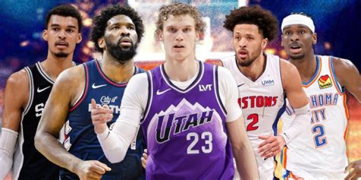 NBA Teams With Most Cap Space 2023