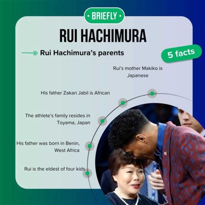Rui Hachimura Parents Makiko And Zakari Jabil Raised Him In Japan