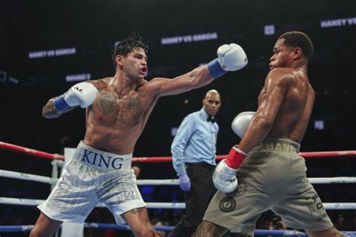Ryan Garcia: Boxer, TikTok, Controversies & Net Worth