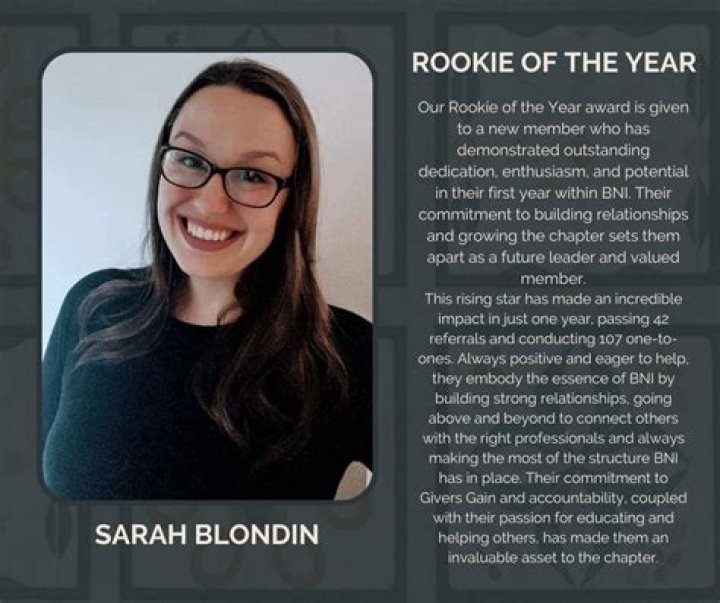 Sarah Blondin : Details To Know About The Actress