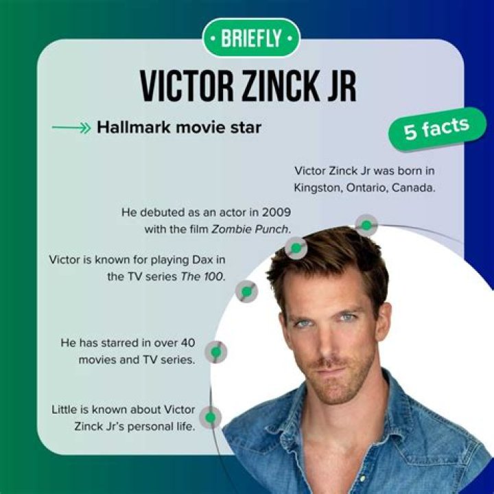 Victor Zinck Jr. Biography – Hidden Facts to Know About the Hollywood Actor