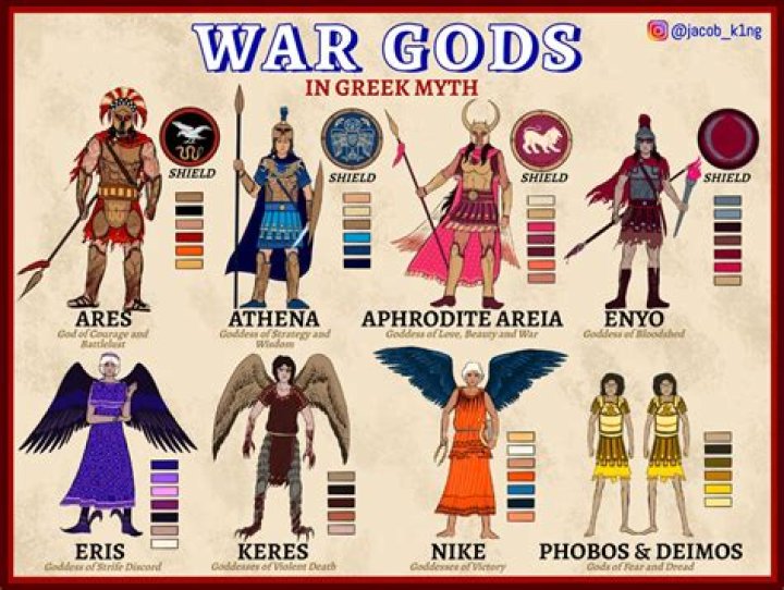 Which greek god is the most peaceful