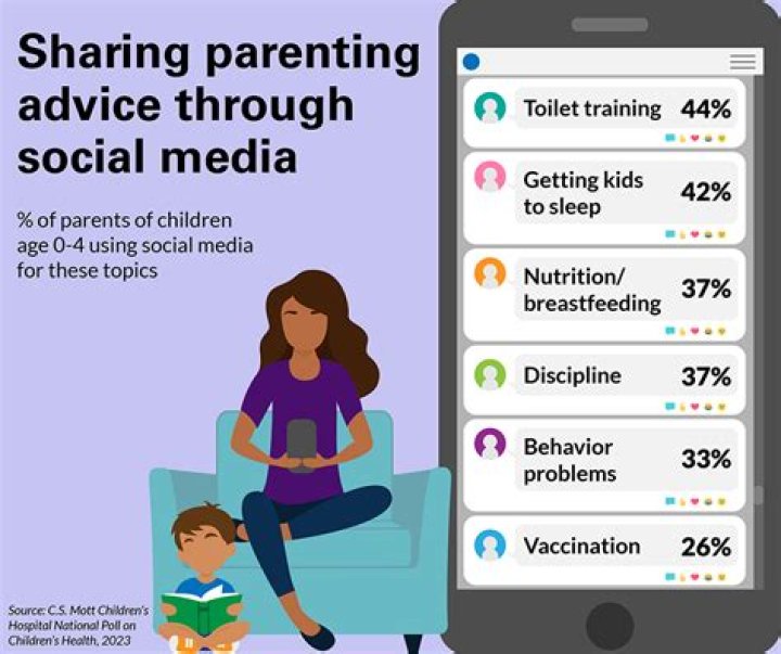 Who Are Nella Rose Parents? Social Media Influencer Career Earnings Discussed